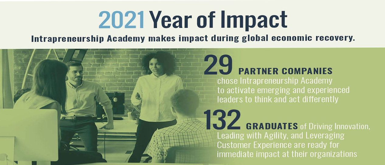 2021 Year of Impact